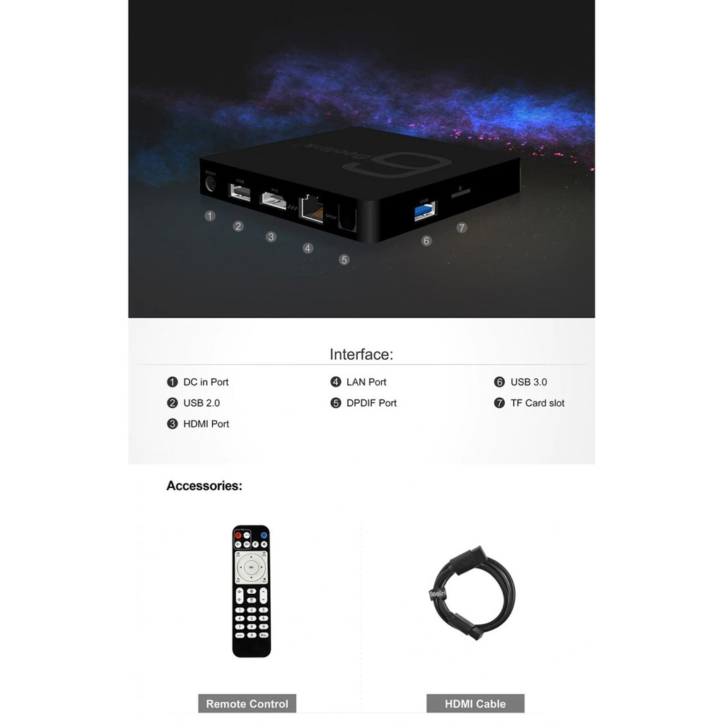 PS3049 BEELINK GS1 6K TV BOX 2GB 16GB 64Bit Bluetooth Android 7.1 FULL KODI