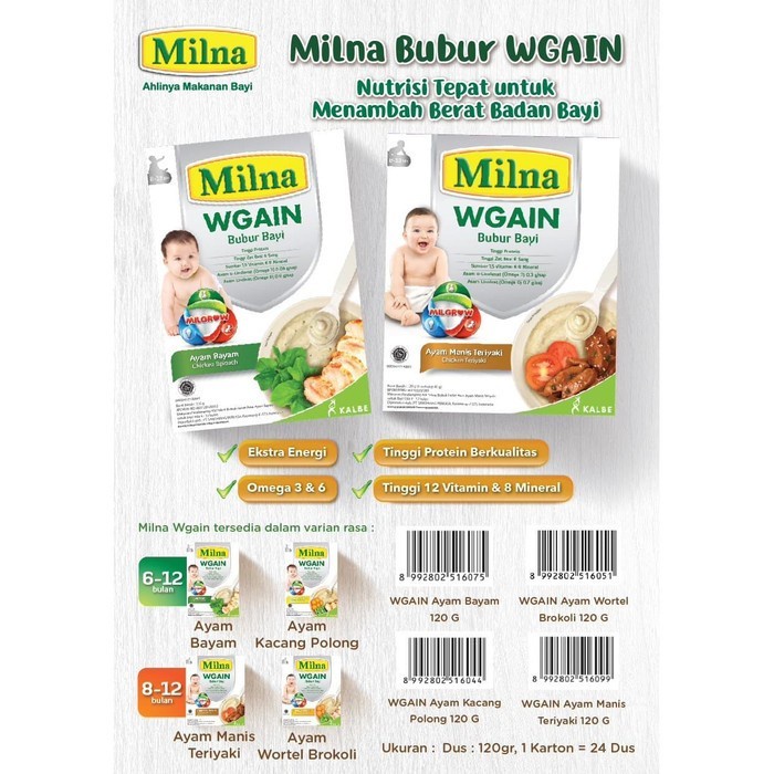 Milna Bubur Bayi WGAIN 6+ Bulan atau 8+ Bulan 120 gr