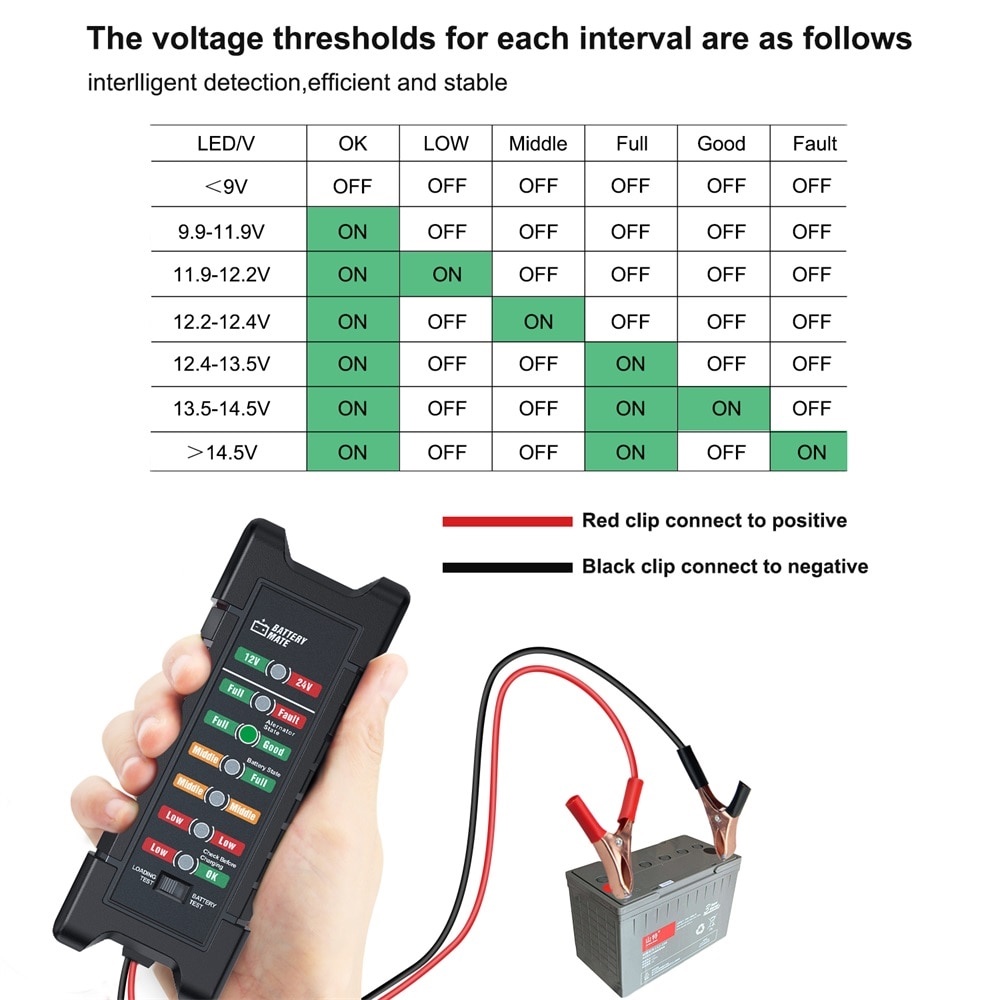 ANCEL BM310 &amp; BM410 Battery Mate 12V &amp; 24V Digital Car Battery Tester Car Battery Test Car Battery Analyzer Alternator Automotive Battery Checker Car Battery Testing Tool Motorcycle Battery Tester Truck Battery Tester OBD 2 Diagnostic Tool