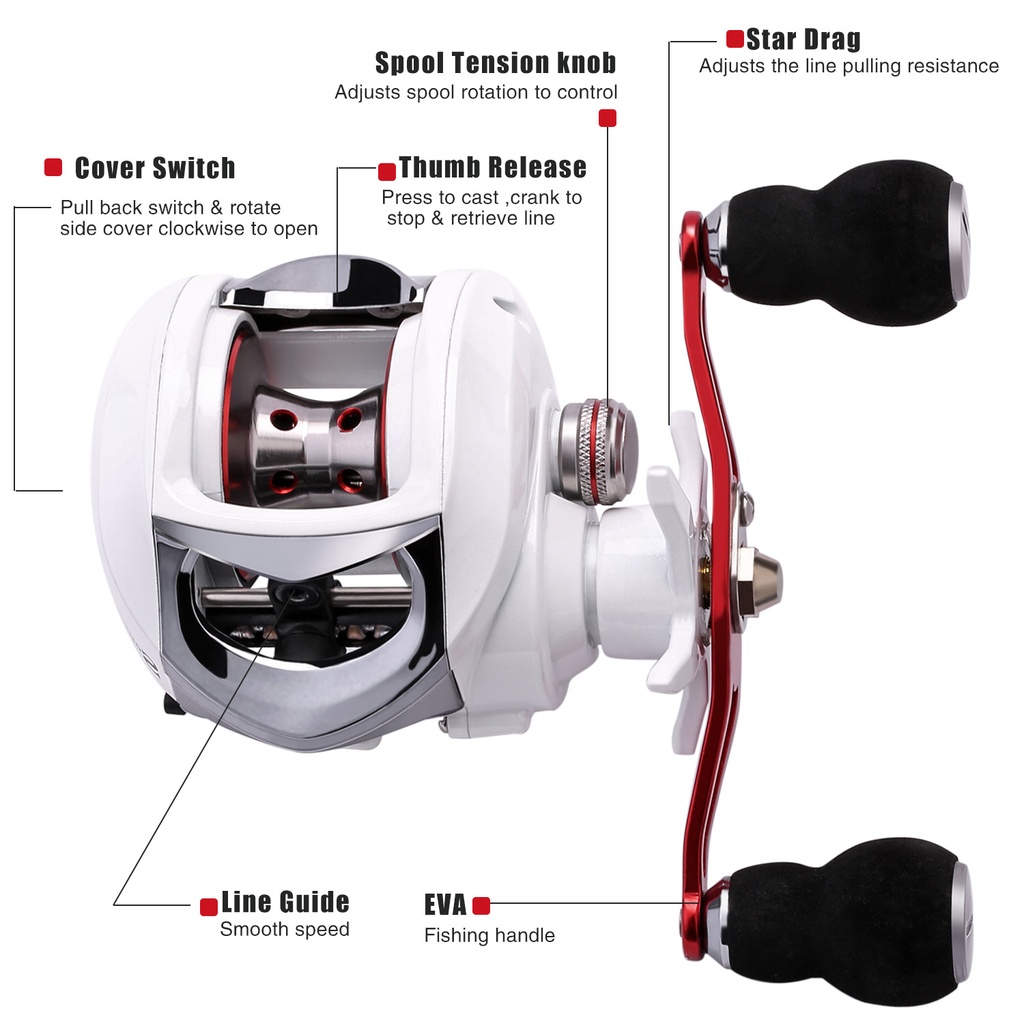 18+1 BB Castiing Fishing Reel dengan gear ratio tinggi 6.3:1 Dan Metal Handle untuk alat pancing air tawar.