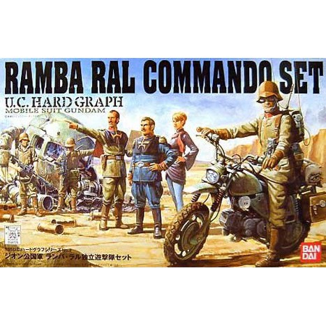 Bandai 1/35 UCHG Zeon Ramba Ral Commando Team Set