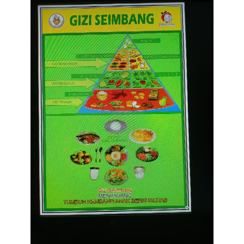 

POSTER GIZI SEIMBANG (74)