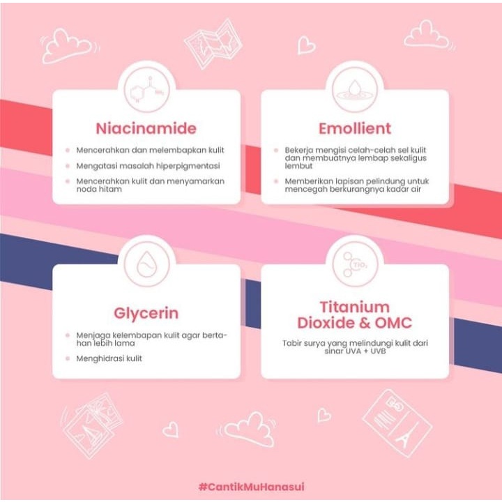 Brightening Body Lotion/Perfume Lotion 180 ml