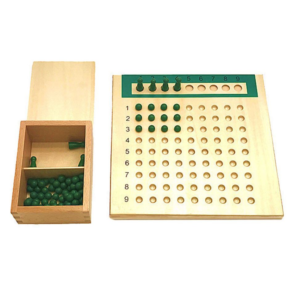 TweedyToys - Montessori Papan Perkalian Pembagian