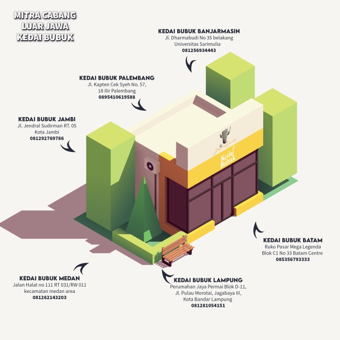 

G02G Bubuk Minuman Rasa Choco Owreo 1Kg Ds5Gh