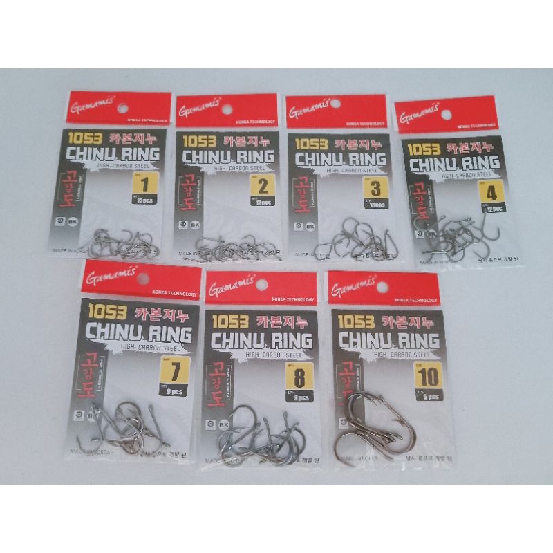 MATA PANCING/KAIL MURAH GAMAMIS CHINU RING