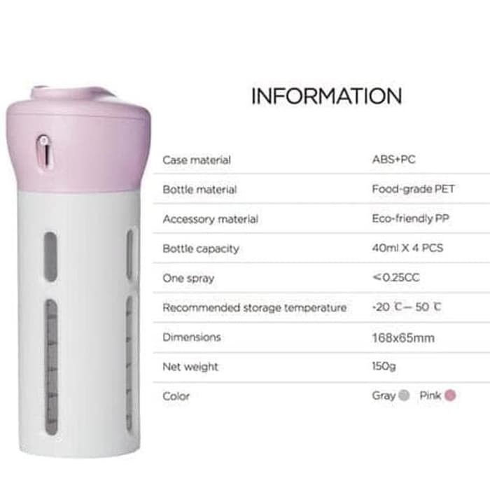 [COD] 4in1 TRAVEL BOTTLE DISPENSER Berfungsi Sebagai Penyimpan Berbagai Jenis Cairan Berisi 4 Botol keci