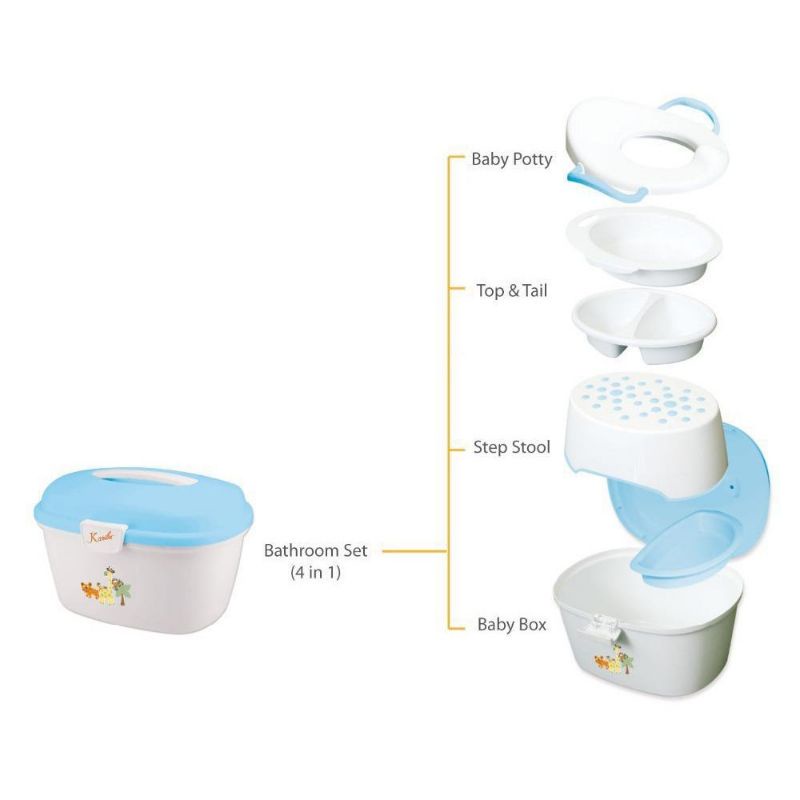 KARIBU Baby Bathroom Set - Blue / Karibu Bathroom set blue / Alat Keperluan Mandi Bayi karibu