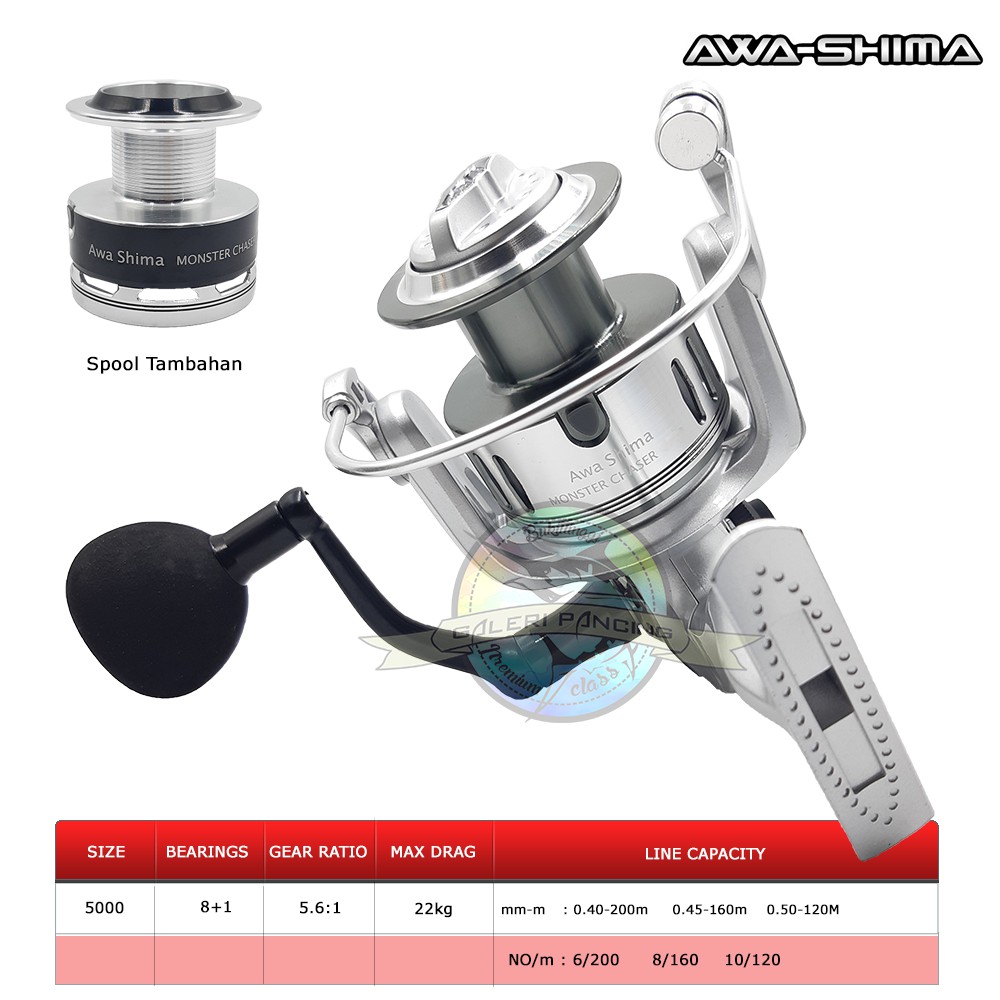 Reel Pancing Awashima Monster Chaser 5000 - Power Handle Drag 22kg - Bonus Spool Tambahan