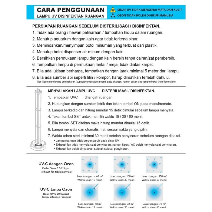 Lampu UV 150W Disinfektan Sterilizer Lamp Germicldal Disinfection Ozone UVC