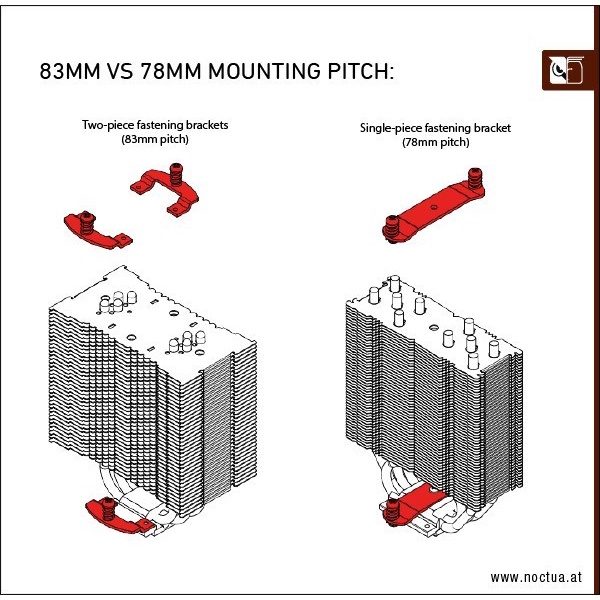 Noctua NM-i17xx-MP78 (78mm) SecuFirm2 | LGA 1700 Mounting Upgrade Kit