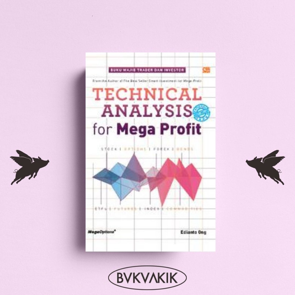 Edianto Ong  Technical Analysis For Mega Profit - Edianto Ong