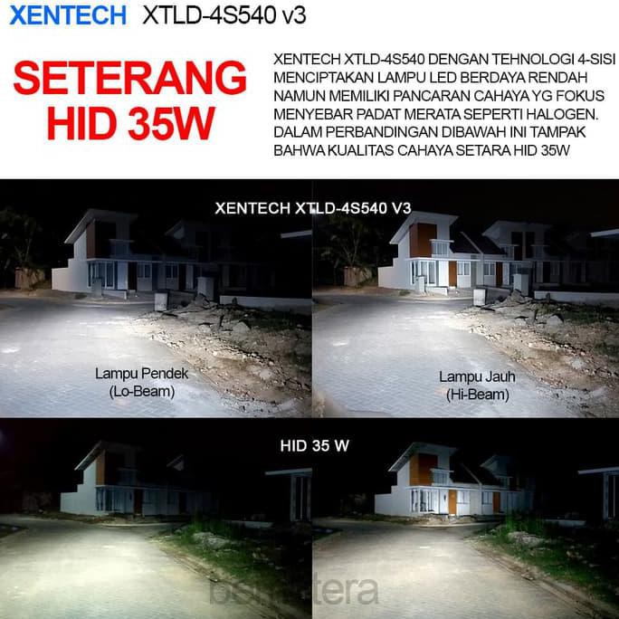 Bohlam Lampu Jauh Innova Reborn - LAMPURABI