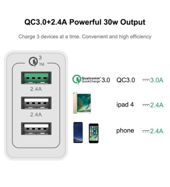 Joyseus T3 USB Charger 3 Port Quick Charge 3.0 Fast Charging