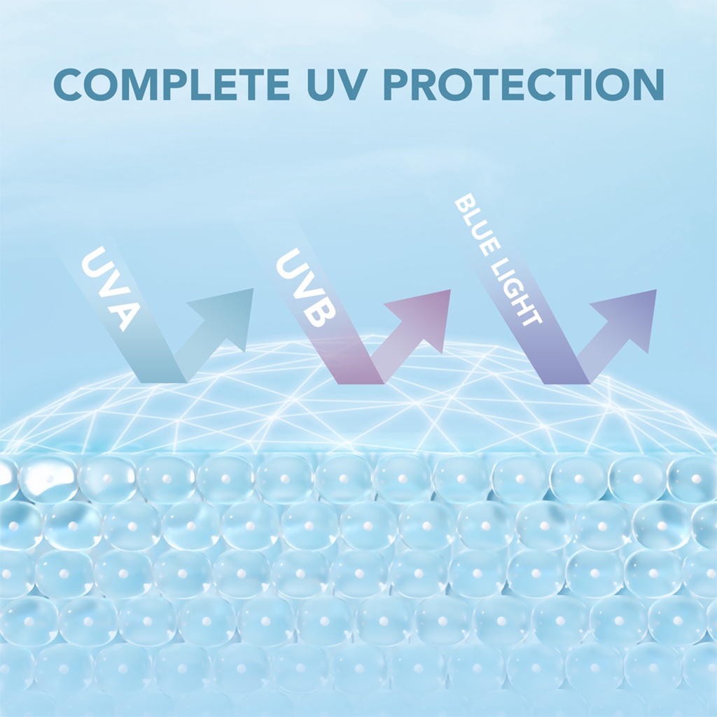 ❤ BELIA ❤ YOU Tone Up UV Elixir SPF 50+ PA++++ 40ml | Triple UV Elixir SPF 50+ PA++++ 30ml / Sachet 10ml | Sunscreen Y.O.U Makeups (✔️BPOM)
