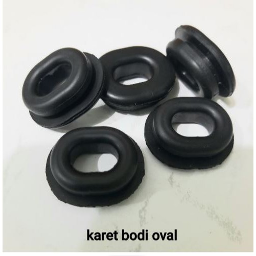 

Karet Oval