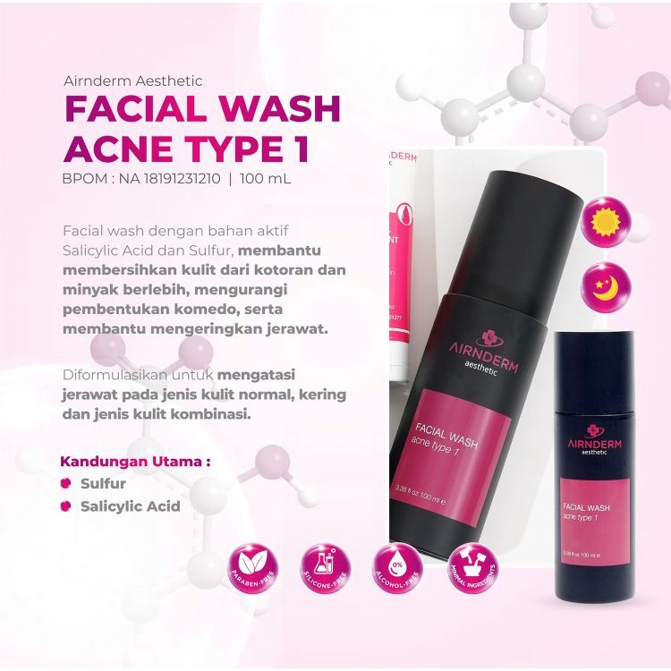 Airnderm Aesthetic Paket Acne Action FREE POUCH (by AIRIN BEAUTY)-1