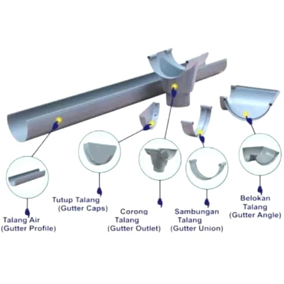 Talang AIR OVAL setengah lingkaran PVC / Gutter talang