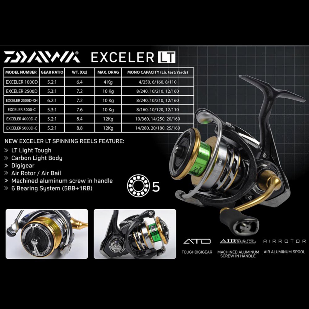 Power Handle Reel Daiwa Exceler LT2500D - reel pancing