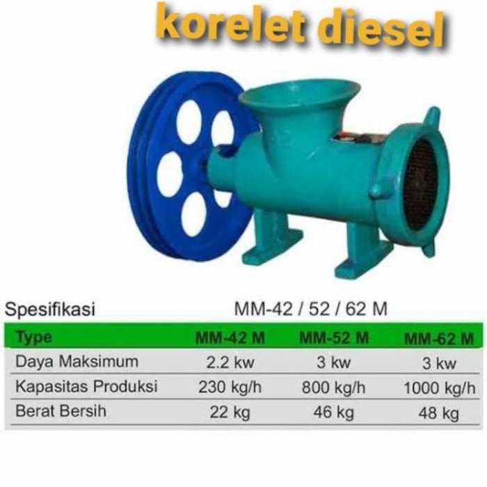 Gilingan Daging Mesin Giling Daging Mahkota No 42 Meat Grinder