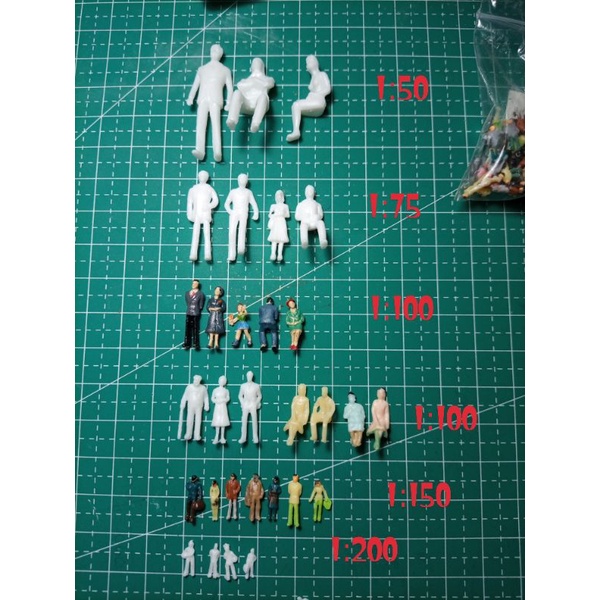 miniatur orang orangan