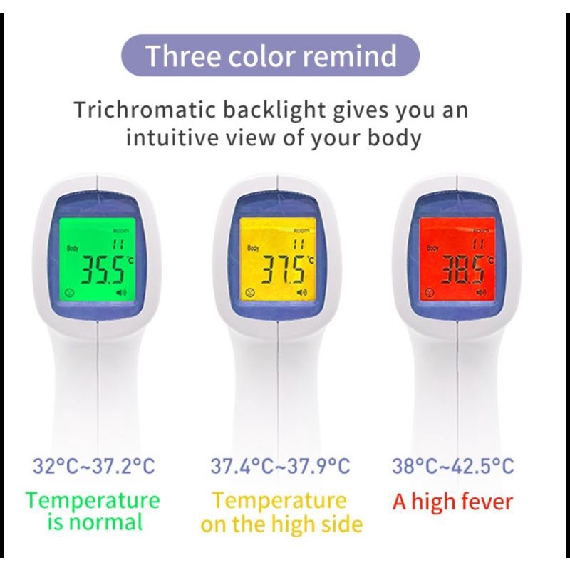 Grab Medan Thermogun Thermometer Tembak Infrared Non Contact CATAL Ukur Suhu Badan Purp