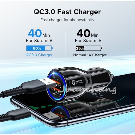 Adapter Charger Mobil Mini port Usb 3.0 fast charging