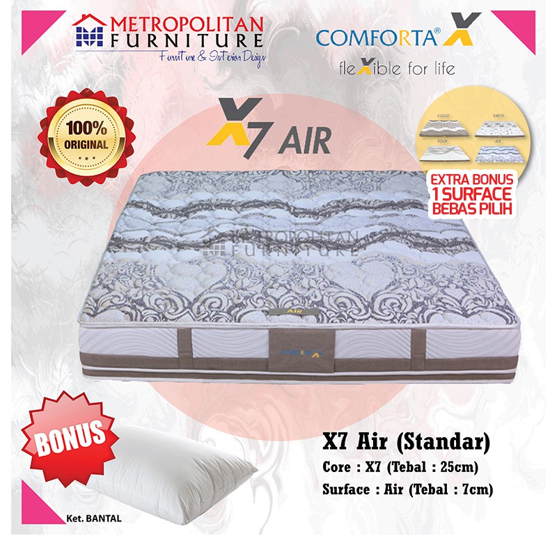 Kasur Springbed Comforta X - X7 Air Stadium Matras Multifungsi