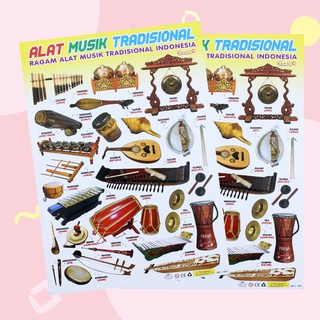 Jual Poster Lembaran Seri Edukasi Anak Alat Musik Senjata Tradisional ...