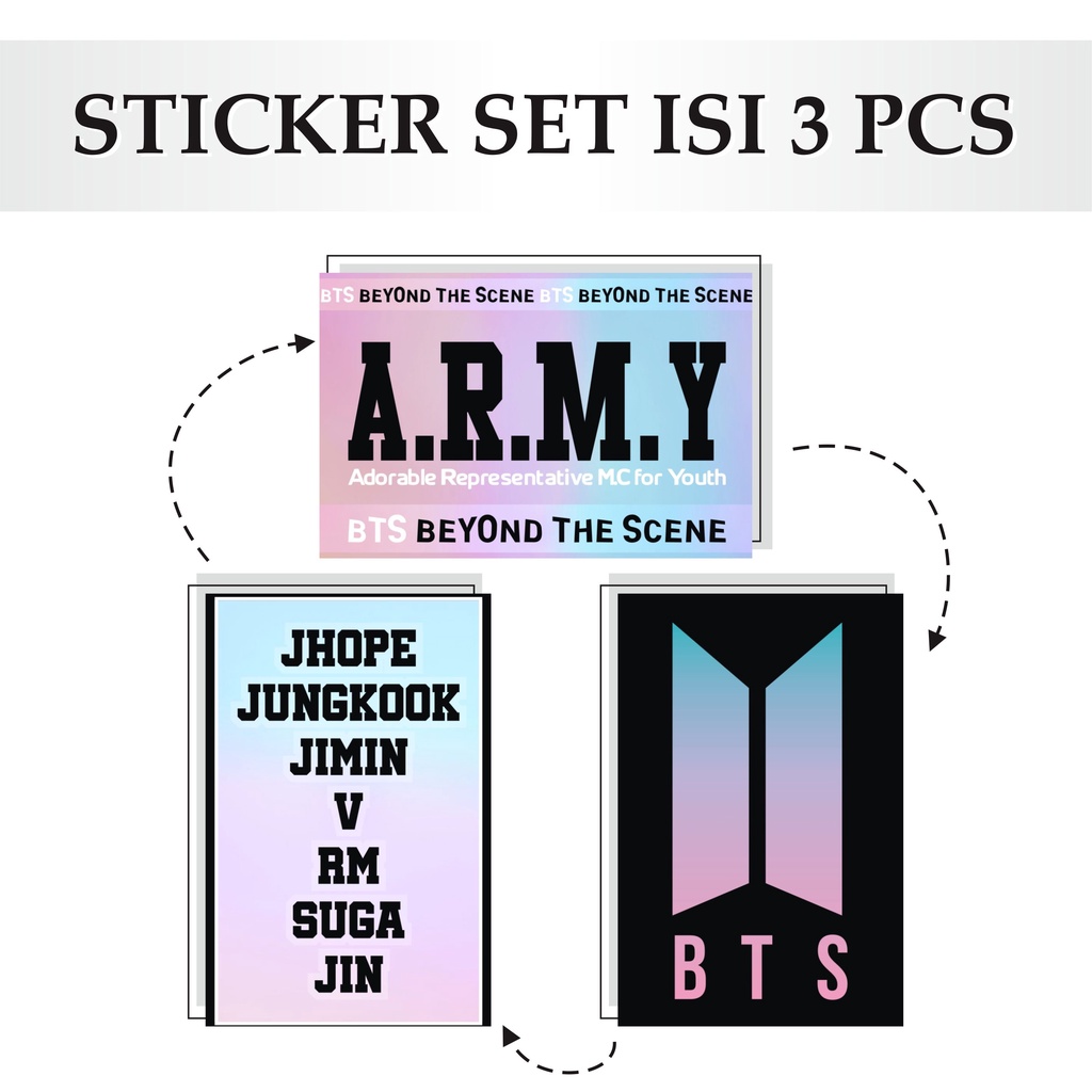 

Sticker BTS Army logo Murah Miror Stiker Sticker Kpop Aesthetic