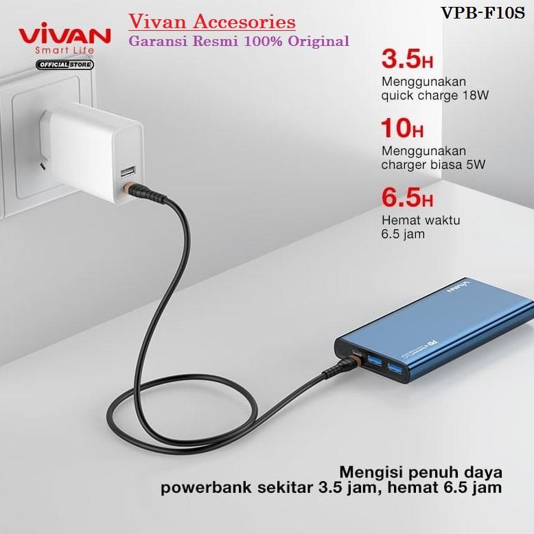 Powerbank Dual Usb Vivan Power Bank 10000 Mah 18W Vpb-F10S