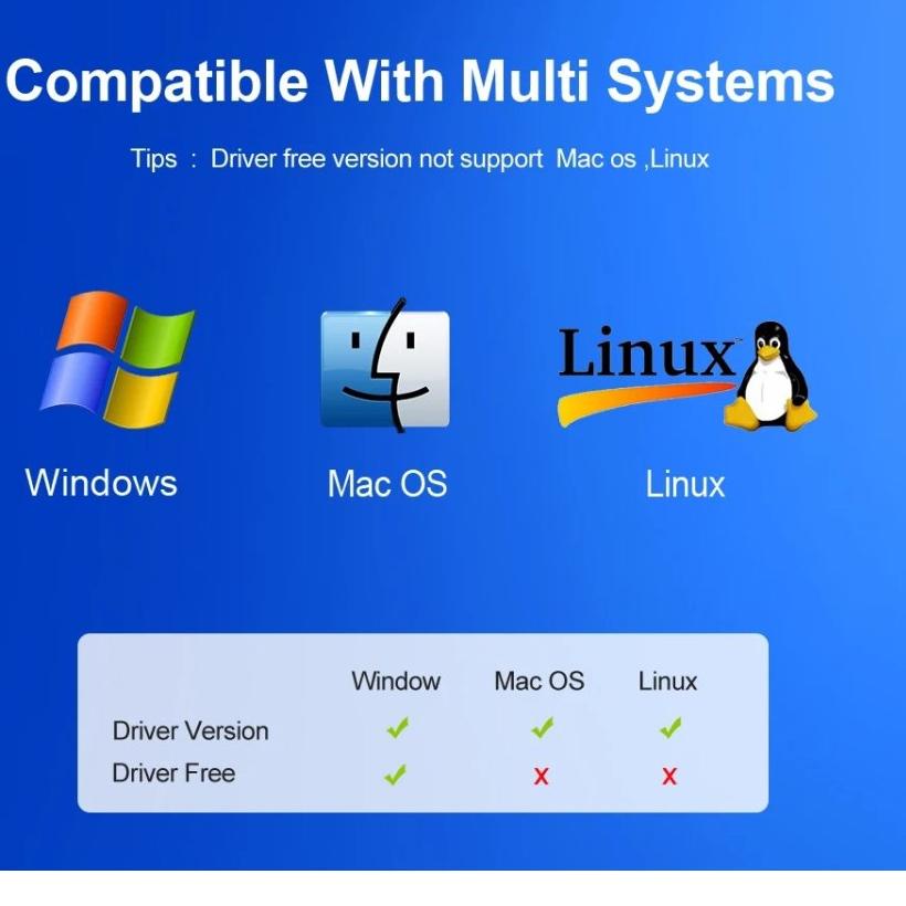 USB WIFI ADAPTER / USB WIRELESS ADAPTER / USB WIFI DONGLE