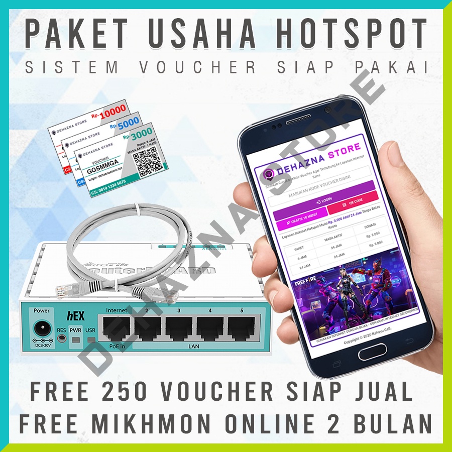 PAKET USAHA WIFI HOTSPOT VOUCHER MIKROTIK RB750GR3 SIAP PAKAI