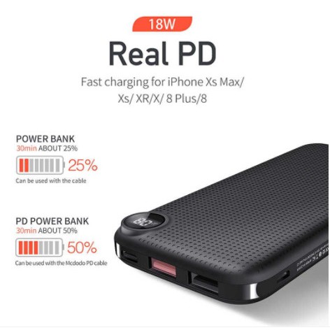 Mcdodo MC-658 Powerbank 10000mAh Digtial Display PD QC 3.0 Fast Charge 18W