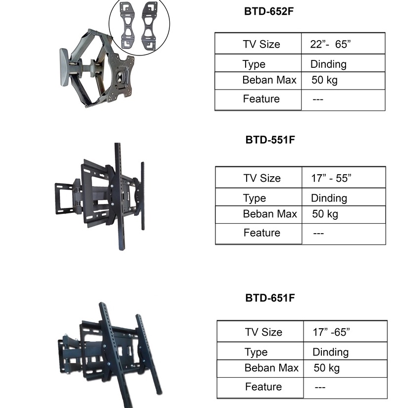 Fahrenheit - Breket TV  12 - 60 inch