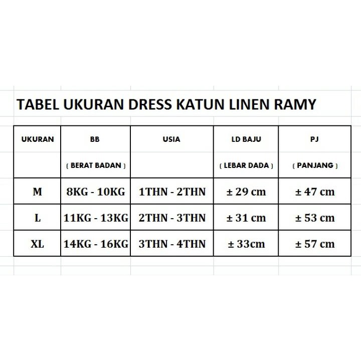 BAJU ANAK PEREMPUAN/DRESS CEWE/DRESS RAMY SALEM/SINGLET/UNTUK USIA 1 TAHUN - 4TAHUN/COD