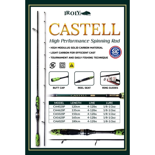 JORAN IROLY CASTEL CARBON SOLID SEMI UL 120-180CM