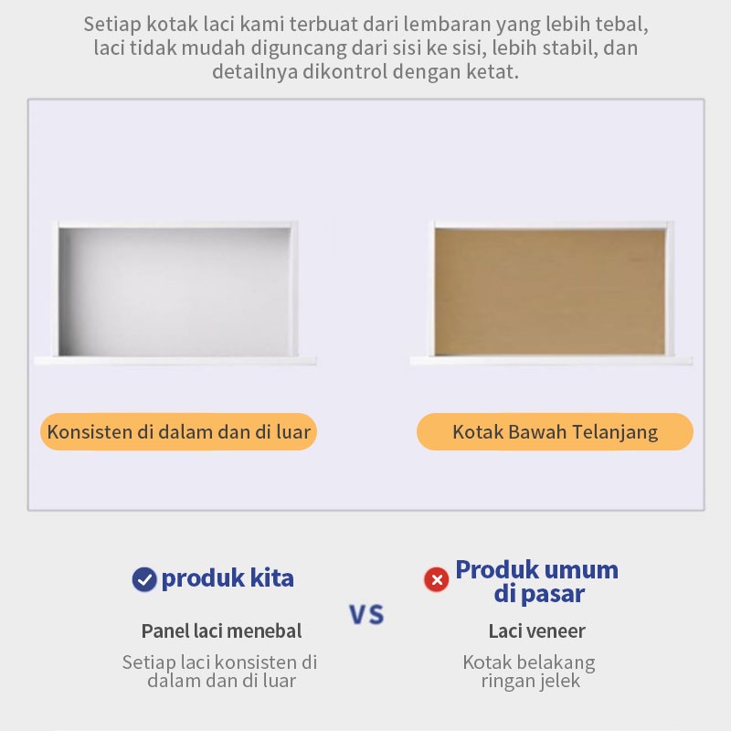 Weyon Sakura Laci Lemari/Rak Bertingkat/Lemari Pakaian/Serbaguna Drawer/Drawer Pakaian/Nakas Minimalis/Warna Putih 4 Laci(F15A)