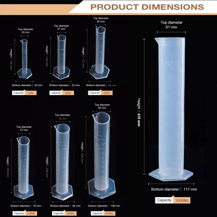 Gelas Ukur Plastik Lab bentuk Silinder Tabung Ukur Measuring Cylinder Gelas Takar 10ml 25ml 50ml 100ml 250ml 500ml 1000ml