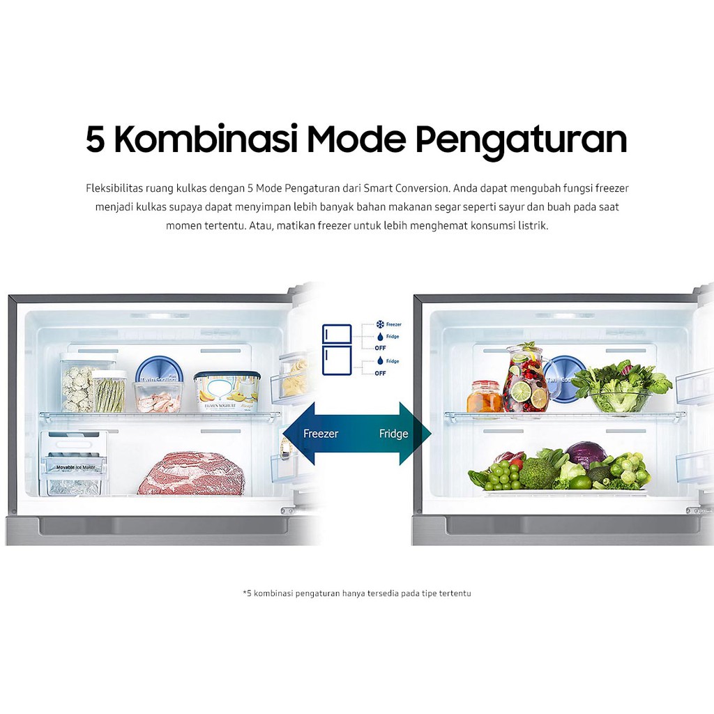 SAMSUNG Kulkas 2 Pintu [528 L] RT53K6231BS/SE Black Inox/ VCM-3