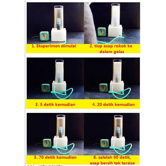 Mini Portable Car Purifier Alat Filter Udara dalam mobil 12V colok Pemantik Rokok