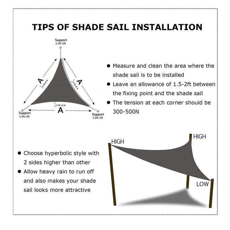 Perlengkapan Peralatan Tenda Kanopi Triangle Rigging Sunshade 5mm