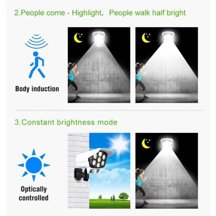 Lampu Taman Tenaga Matahari Taman LED Solar Lamp Cool White Model CCTV - Putih