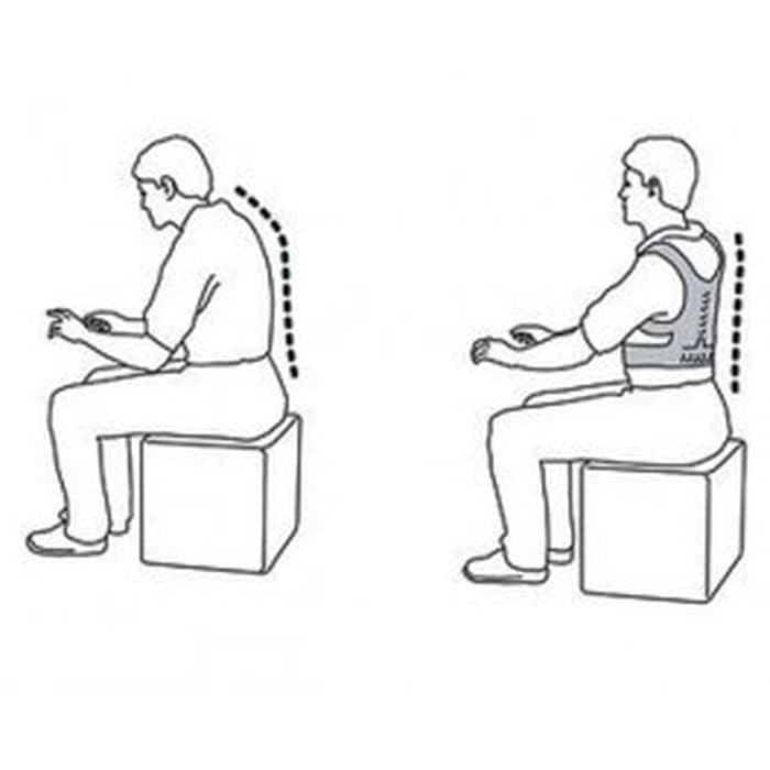 Alat Bantu Terapi Koreksi Tulang Punggung Penegak Postur Tubuh Back On