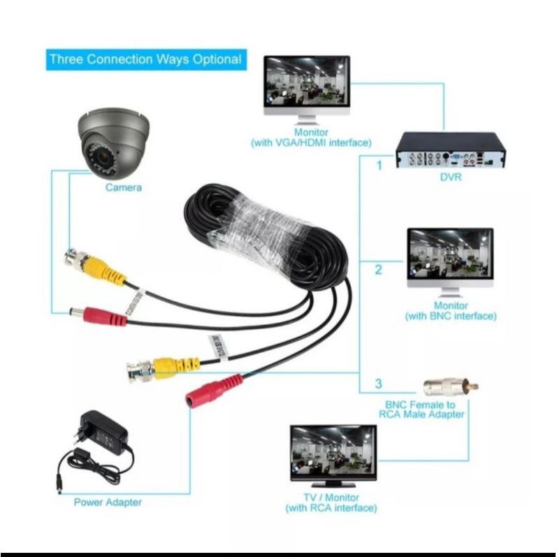 Sambungan Kabel POWER CCTV 5,5MM Sambungan Kabel Listrik Kabel Tembaga