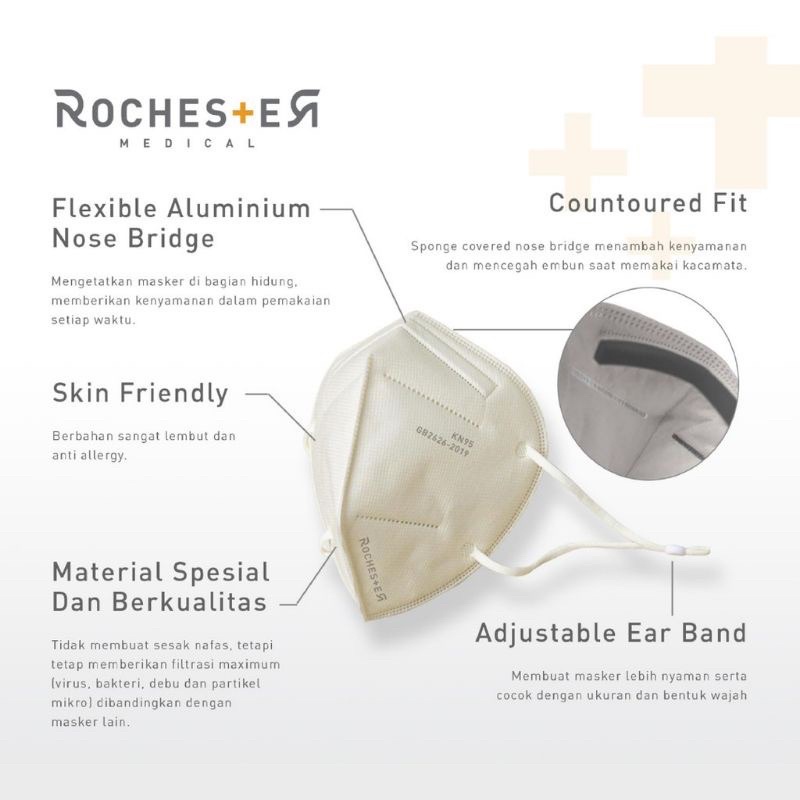 Rochester Medical 5 ply Natural Sand - Masker Medis 5 lapis KN95 segel per PCS