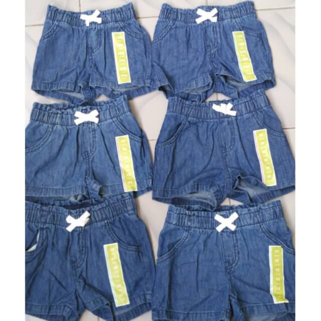 Hotpants circo Denim