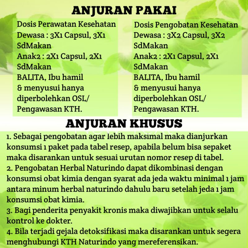Obat Sesak Nafas Obat Asma Obat TBC Gurah Dahak Paru Obat Herbal Ampuh Bron C Fit Naturindo-3