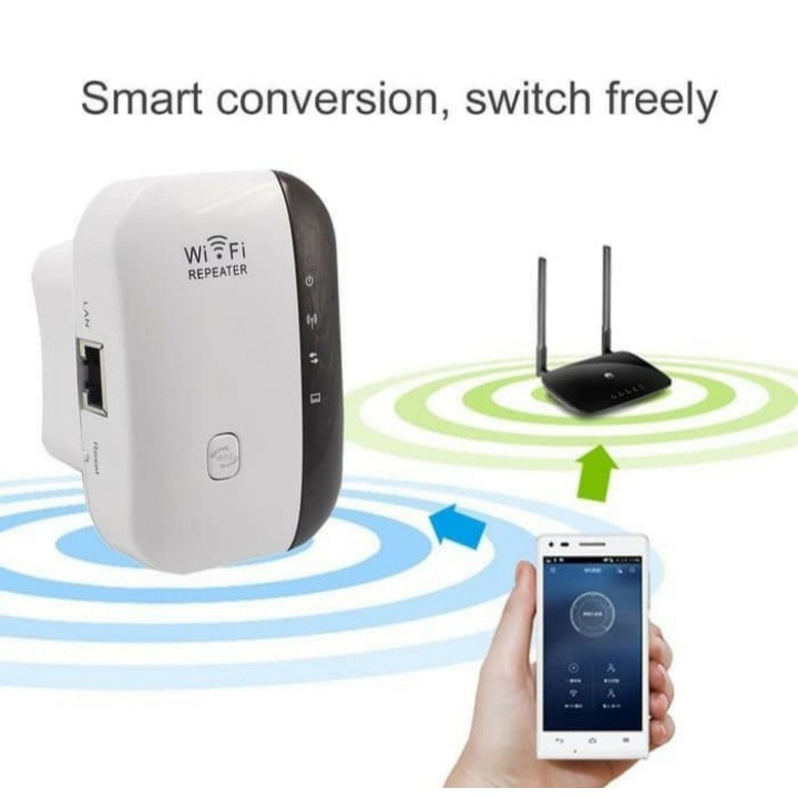 Repeater 300Mbps Router N Wireless Access Point Penerima Penyebar Sinyal Wifi Portable