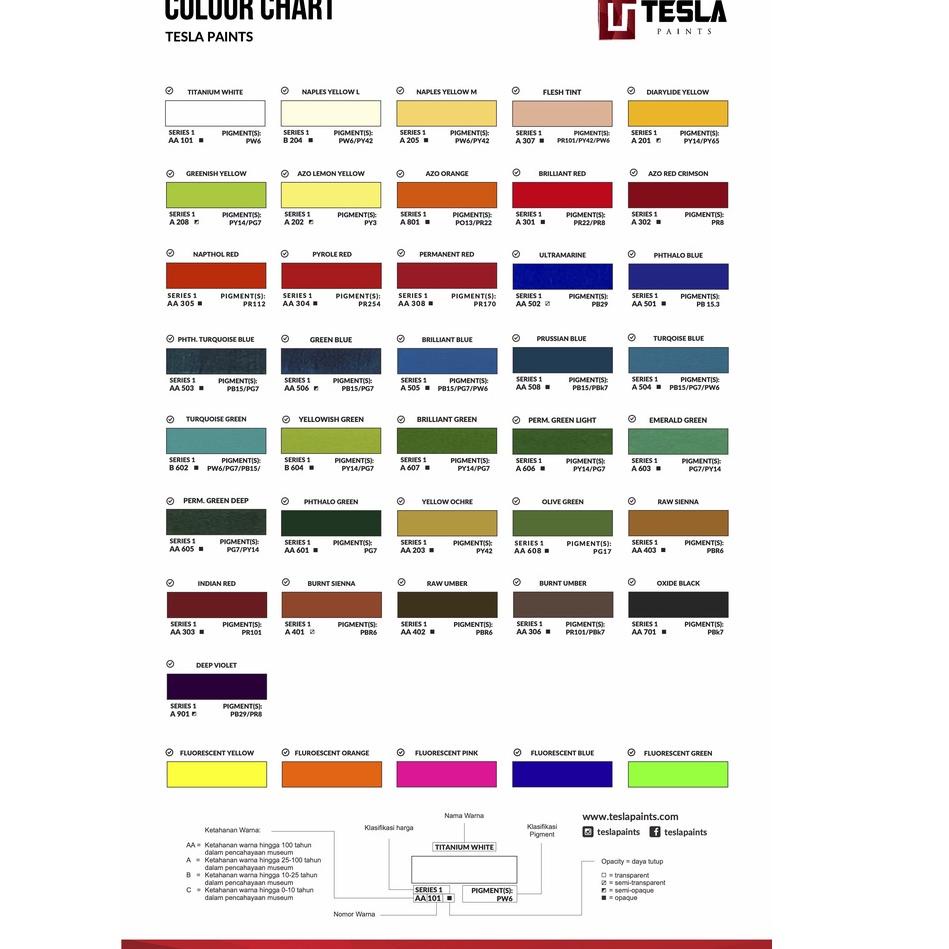

Big Sale Tesla Paints 125ml - 42 Warna - Acrylic Paints - Cat Akrilik - Tesla Paint - cat acrylic 한